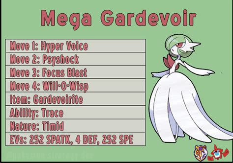 gardevoir moveset gen 4.